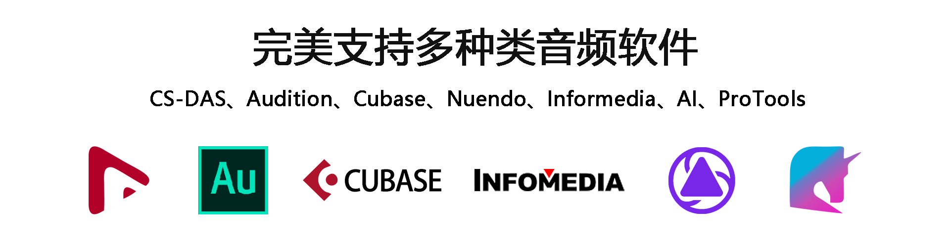 创世科技