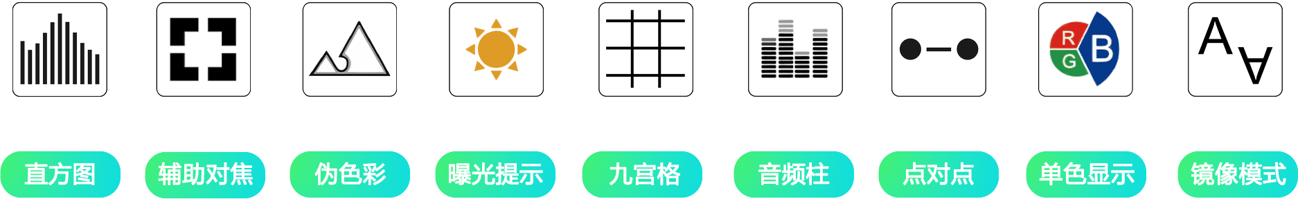 创世科技